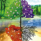 Four-color tree | Special Shaped Diamond Painting Kits
