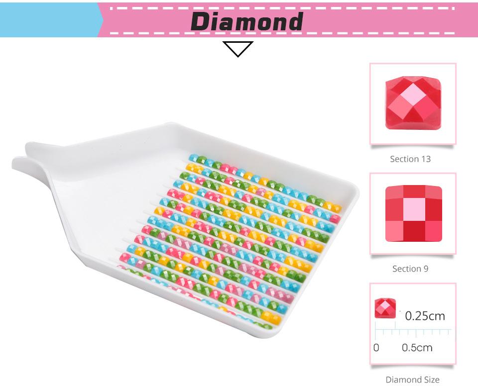 DMC 1 Set (445 Bags for 445 Colors) Diamond Painting Square/Round Drills DMC 445 Colors 200pcs/Bag Rhinestones Beads for 5d DIY Diamond Art